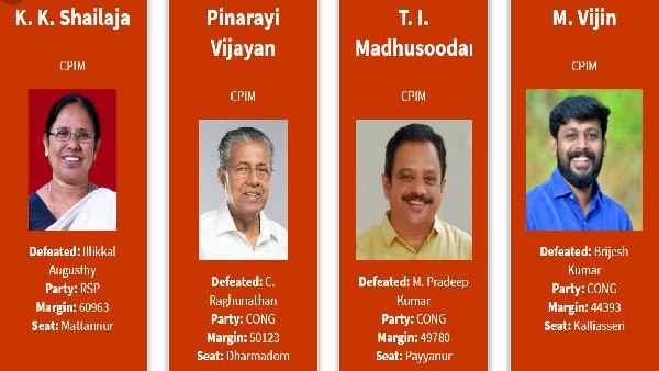 kerala candidates wins kerala candidates wins