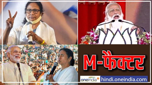 5'M' फैक्टर का चला बंगाल में जादू