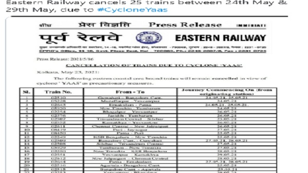 Eastern Railway ने भी ट्रेनें कैंसल कीं