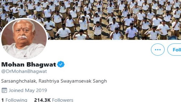 Twitter restores blue verification badge of RSS Chief Mohan Bhagwat and other RSS key functionaries Twitter restores blue verification badge of RSS Chief Mohan Bhagwat and other RSS key functionaries