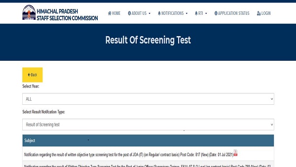 HPSSC Announces HPSSSB JOA Results at hpsssb.hp.gov.in, Check Details Here HPSSC Announces HPSSSB JOA Results at hpsssb.hp.gov.in, Check Details Here