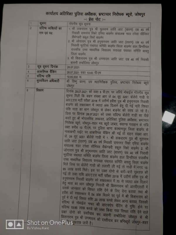 गाड़ी में मिले 19.95 लाख रुपए