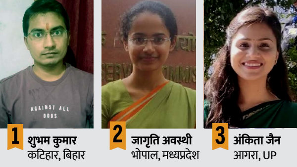 यूपीएससी 2020 के टॉपर इंजीनियर
