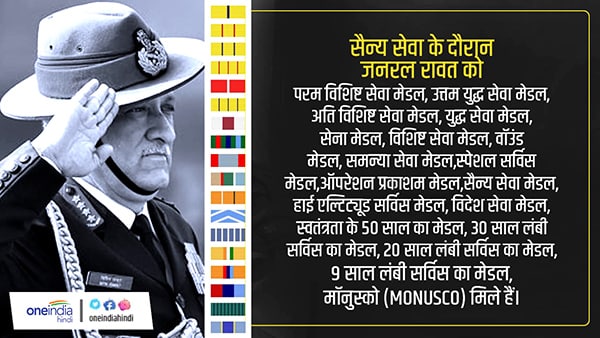 उनके नाम है कई खास उपलब्धियां