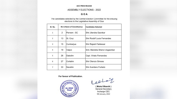 Goa Assembly elections 2022 Goa Assembly elections 2022