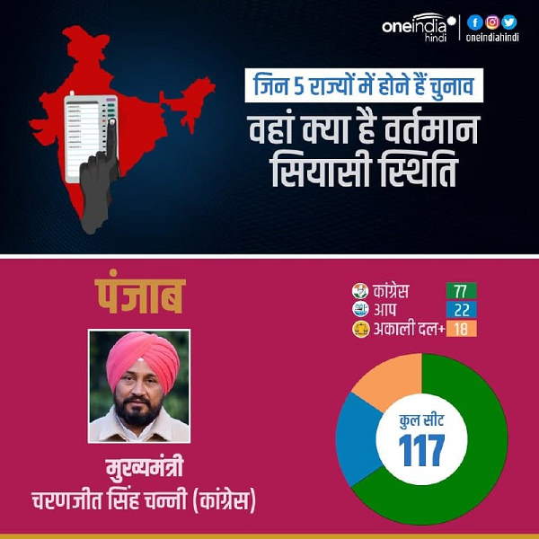 BJP BJP