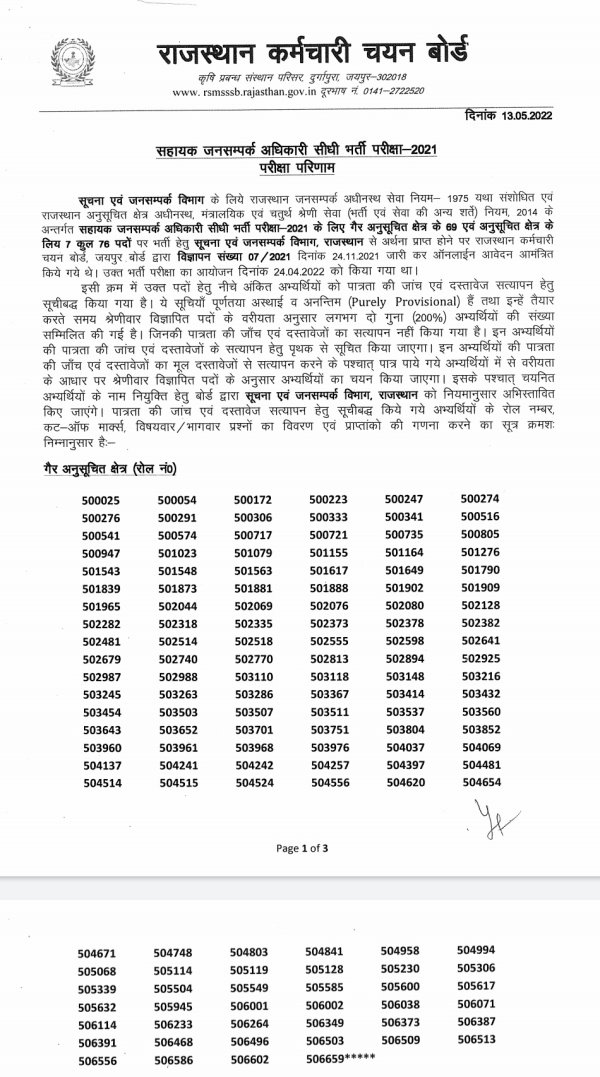 apro rajasthan result 2021 apro rajasthan result 2021