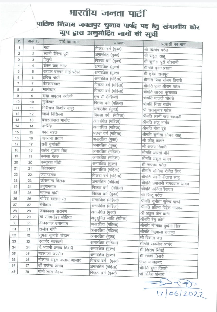 list 1 list 1