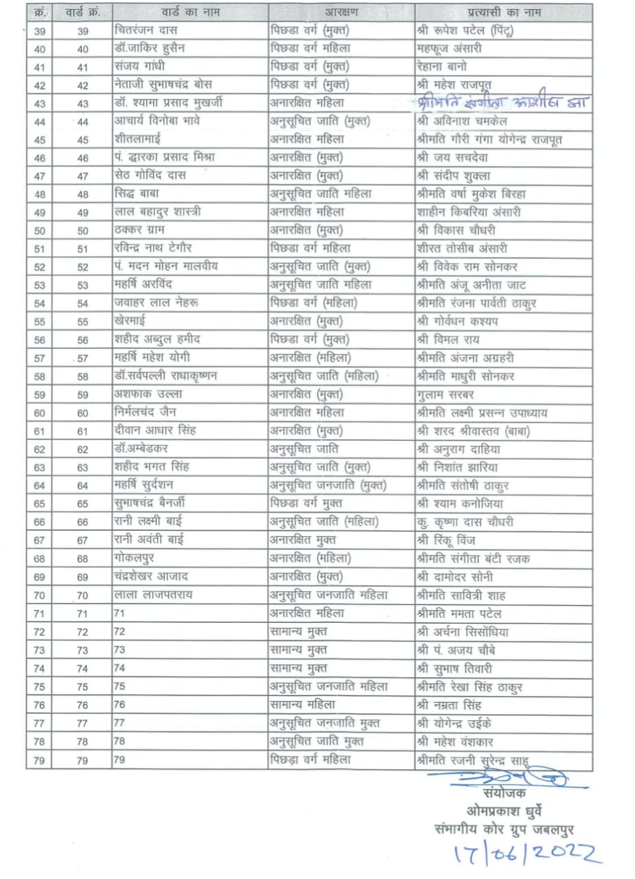 list 2 list 2