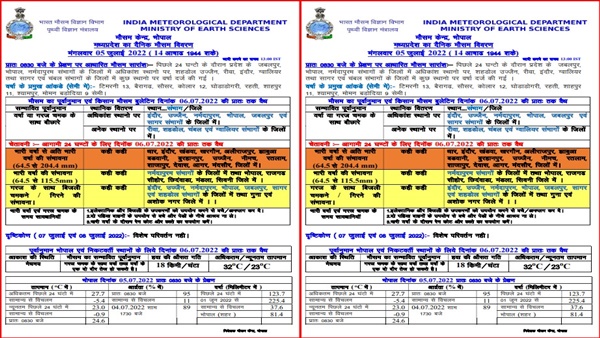 मतदान केन्द्रों में वॉटर प्रूफ़िंग की व्यवस्था का दावा