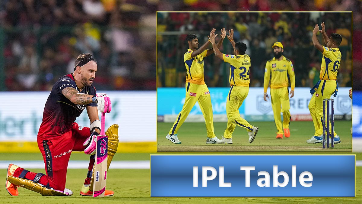 IPL 2023 Points Table सीएसके का उभार, आरसीबी का पतन और दिलचस्प है