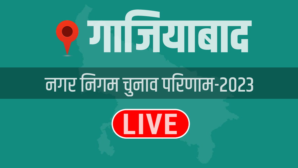 Ghaziabad Nikay Chunav Result 2023 LIVE गाज़ियाबाद मेयर पद पर BJP का