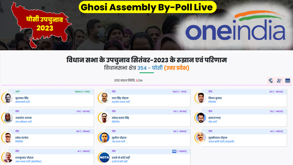 Ghosi By Election Result Live: पांचवी राउंड की मतगणना में किसे मिले कितने वोट? देखें डिटेल