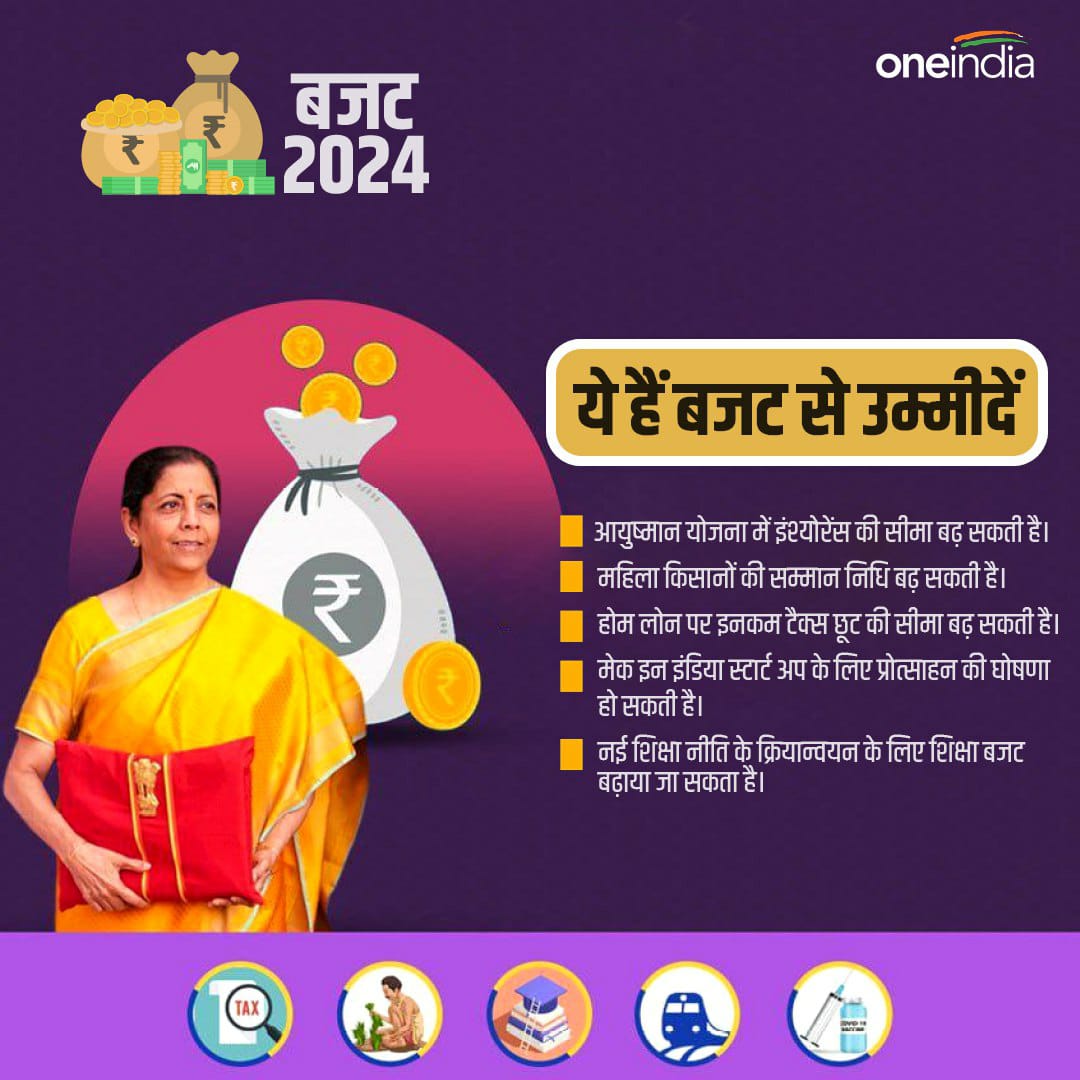 बजट से उम्मीदें