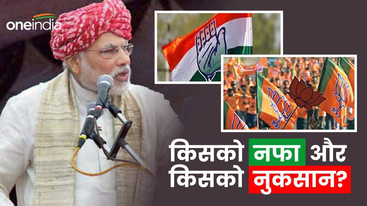 Lok Sabha Elections 2024 आज हुए लोकसभा चुनाव तो क्या कांग्रेस के इस