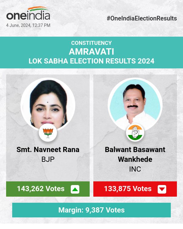 चुनाव मतगणना में वर्तमान रुझानः भाजपा अग्रणी