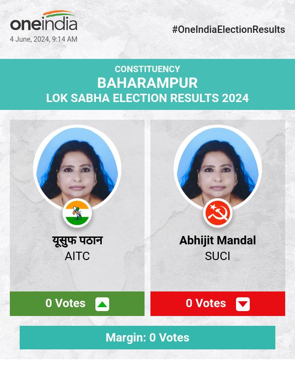 चुनाव परिणाम दिवस: प्रमुख उम्मीदवार और उनकी मौजूदा स्थिति