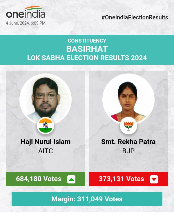 लोकसभा चुनाव की मतगणना में एआईटीसी के हाजी नूरुल इस्लाम आगे, भाजपा की रेखा पात्रा पीछे चल रही हैं
