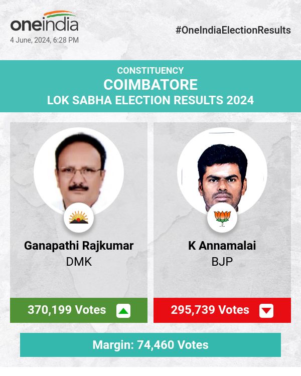 लोकसभा चुनाव की मतगणना में DMK के गणपति राजकुमार आगे, BJP और AIADMK पीछे चल रहे हैं
