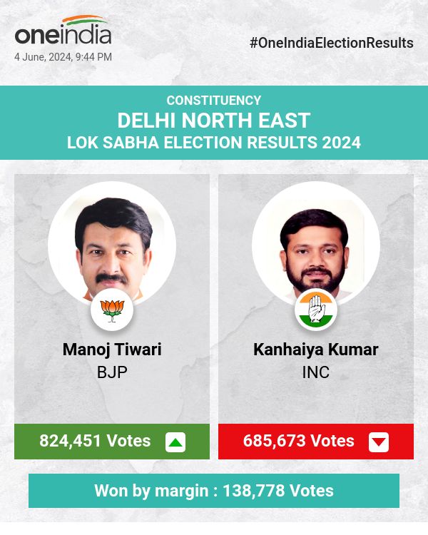 लोकसभा चुनाव में भाजपा के मनोज तिवारी की जीत, कांग्रेस के कन्हैया कुमार पीछे