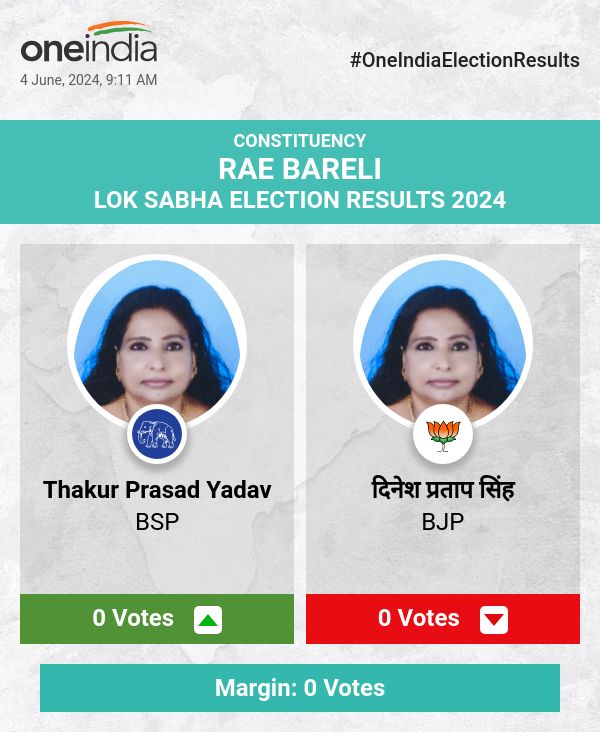 मतगणना का दिन: उम्मीदवारों और उनके मौजूदा रुख