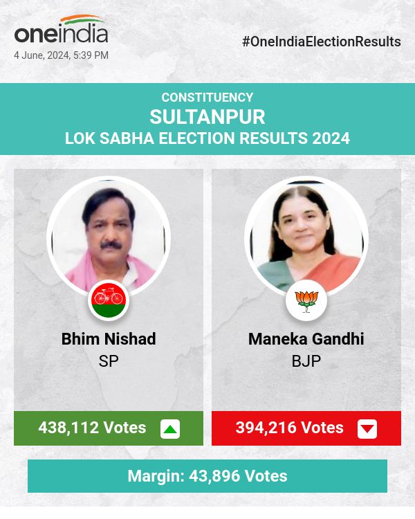 लोकसभा चुनाव की मतगणना में सपा के भीम निषाद आगे, भाजपा की मेनका गांधी पीछे