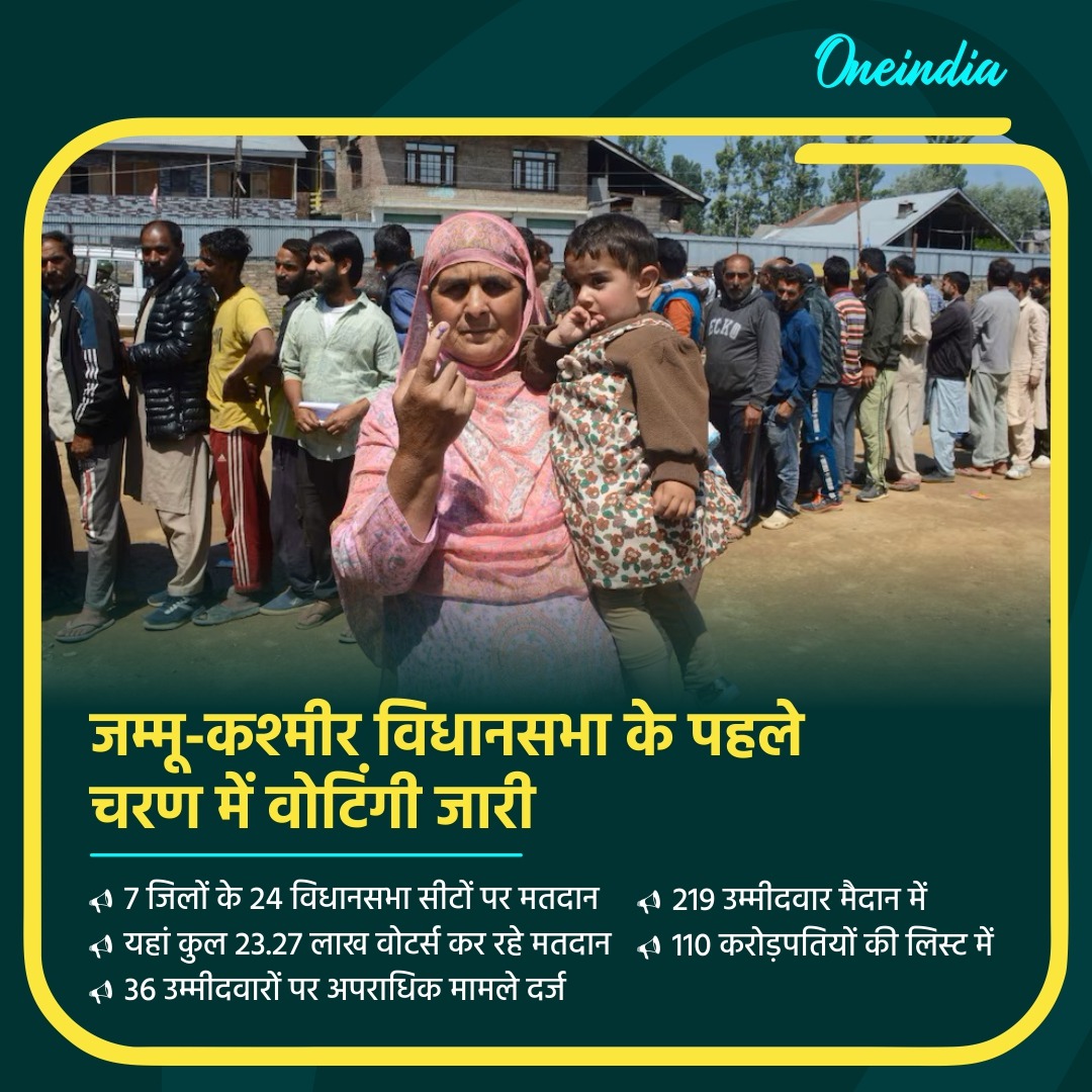 24 सीटों पर मतदान हो रहा है...