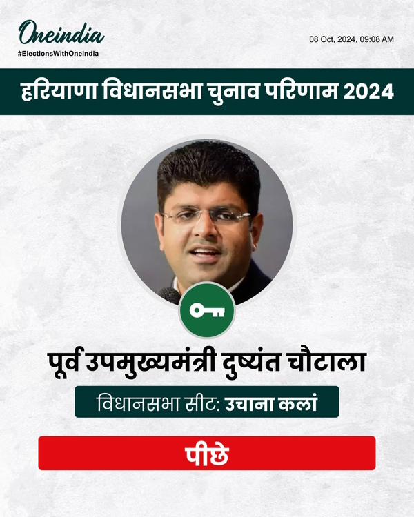 भाजपा प्रत्‍याशी आगे, जेजेपी पीछे