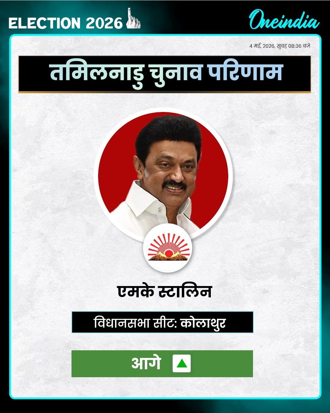 Tamil Nadu Election Results LIVE: रुझानों में स्टालिन की डीएमके 34 सीटों पर आगे