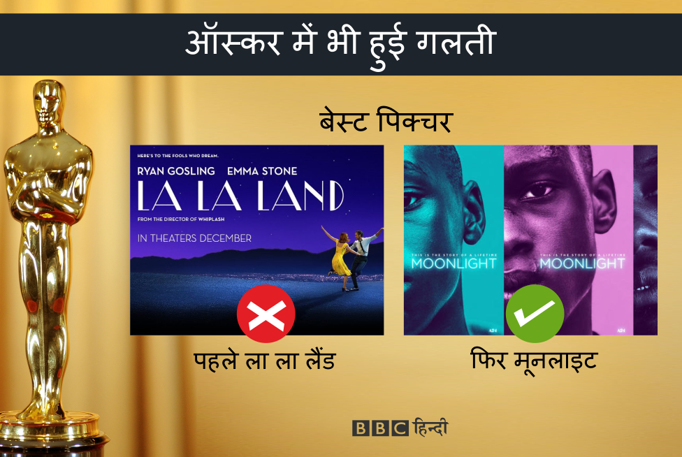 ऑस्कर ऑस्कर