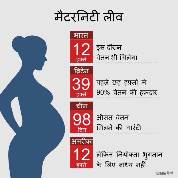ग्राफ़िक ग्राफ़िक
