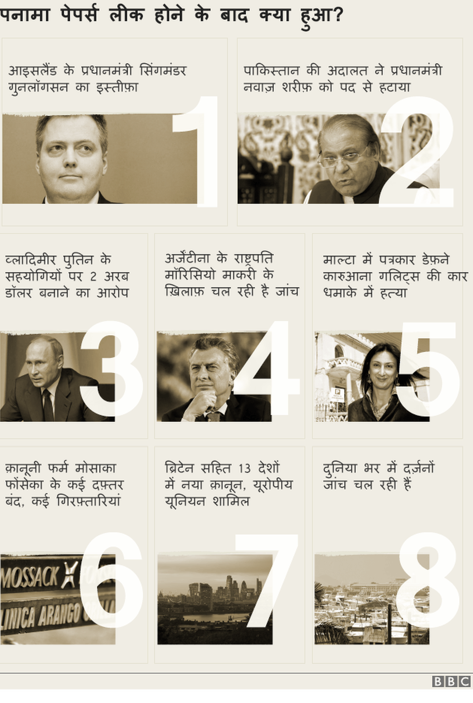 यूरोपीय यूनियन यूरोपीय यूनियन