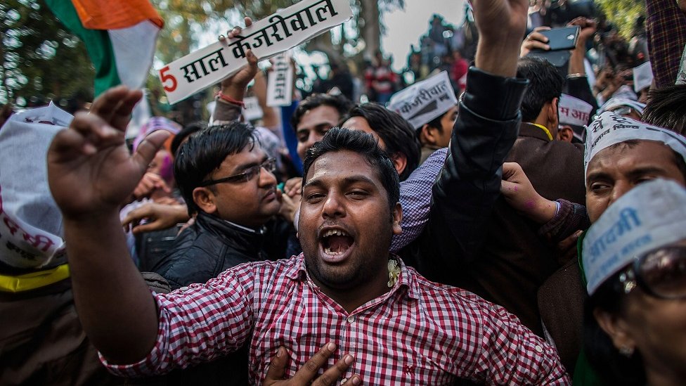 आम आदमी पार्टी, अरविंद केजरीवाल आम आदमी पार्टी, अरविंद केजरीवाल