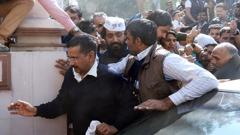 आम आदमी पार्टी, अरविंद केजरीवाल आम आदमी पार्टी, अरविंद केजरीवाल