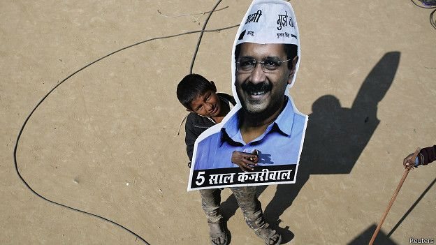 आम आदमी पार्टी आम आदमी पार्टी