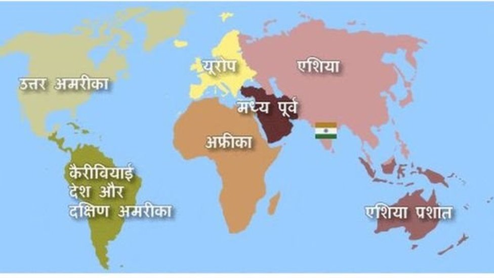 भारत के साथ मध्य एशिया की कनेक्टिविटी भारत के साथ मध्य एशिया की कनेक्टिविटी