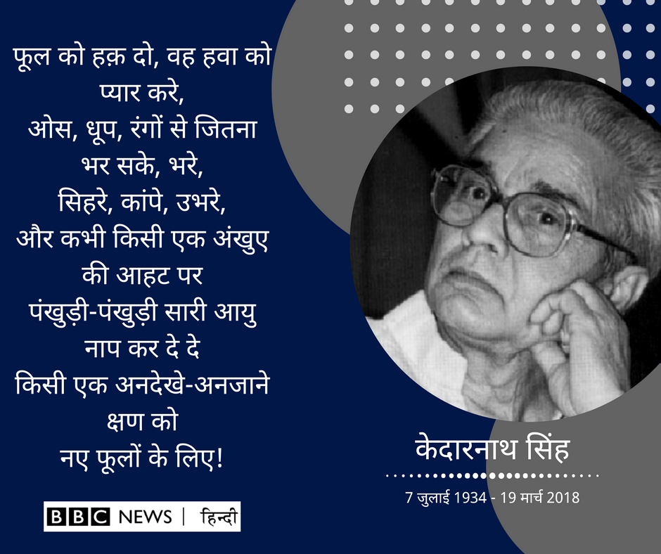 केदारनाथ सिंह केदारनाथ सिंह