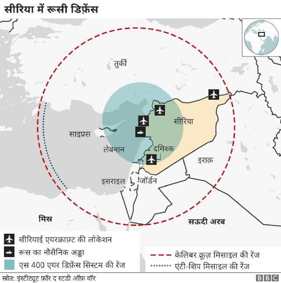 सीरिया सीरिया
