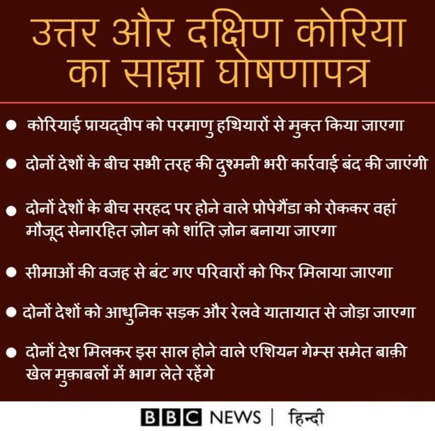 घोषणापत्र घोषणापत्र