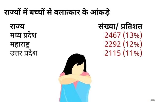 पोस्टर पोस्टर