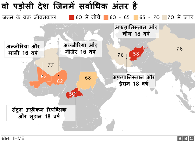 चार्ट चार्ट
