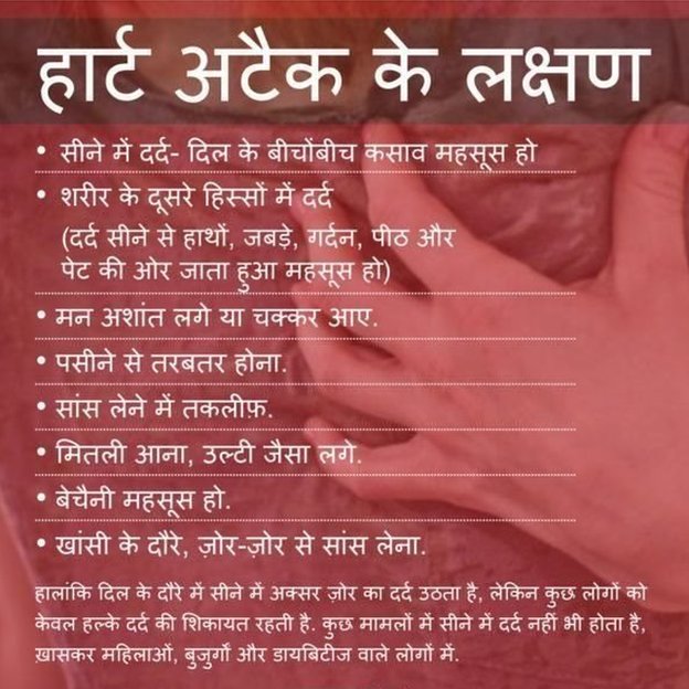 हार्ट अटैक, स्वास्थ्य हार्ट अटैक, स्वास्थ्य