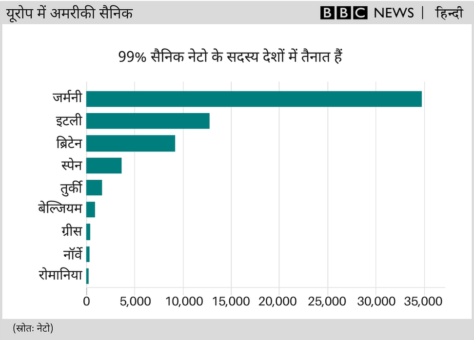 अमरीकी सैनिक अमरीकी सैनिक