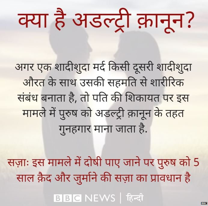 अडल्ट्री क़ानून अडल्ट्री क़ानून
