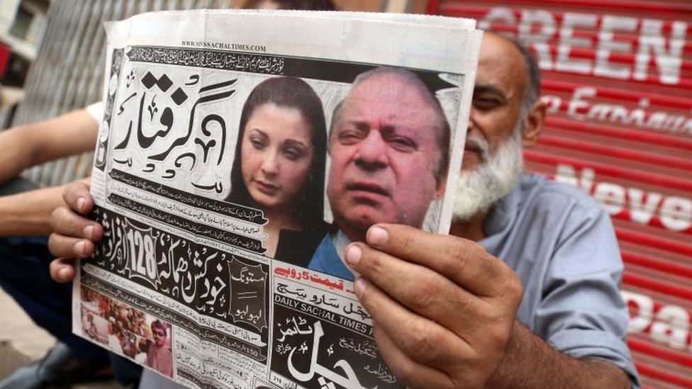 Pakistan Pakistan