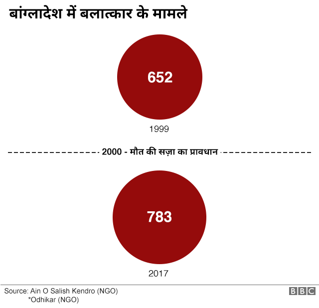 अफ़गानिस्तान अफ़गानिस्तान