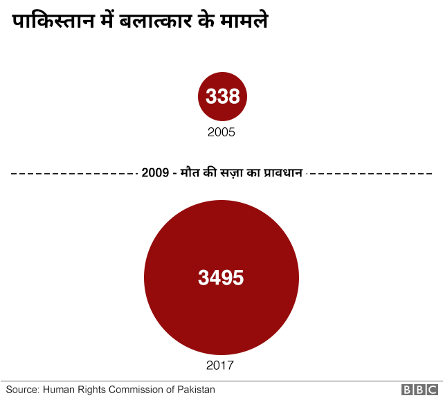 पाकिस्तान पाकिस्तान