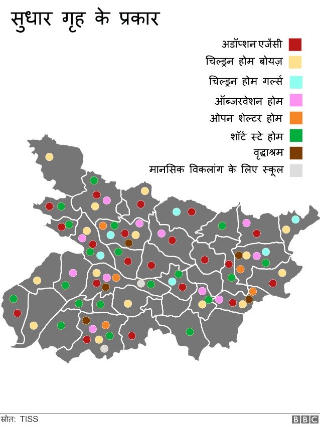 ऑडिट रिपोर्ट, सुधार गृह ऑडिट रिपोर्ट, सुधार गृह