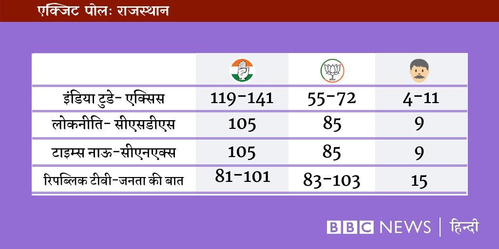 ग्राफिक्स ग्राफिक्स