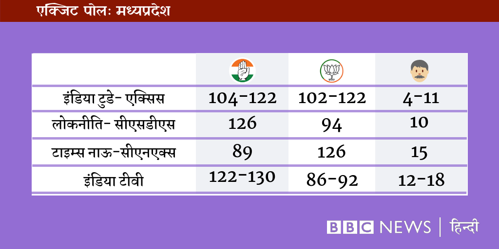 ग्राफिक्स ग्राफिक्स